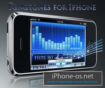 Рингтоны для Iphone в формате m4r . Хиты  октября