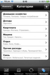 Мои расходы / My Wallet v1.084 .ipa